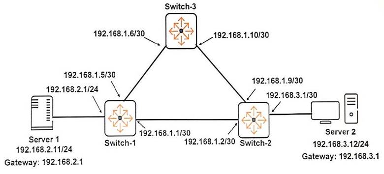 HPE6-A85オンライン試験